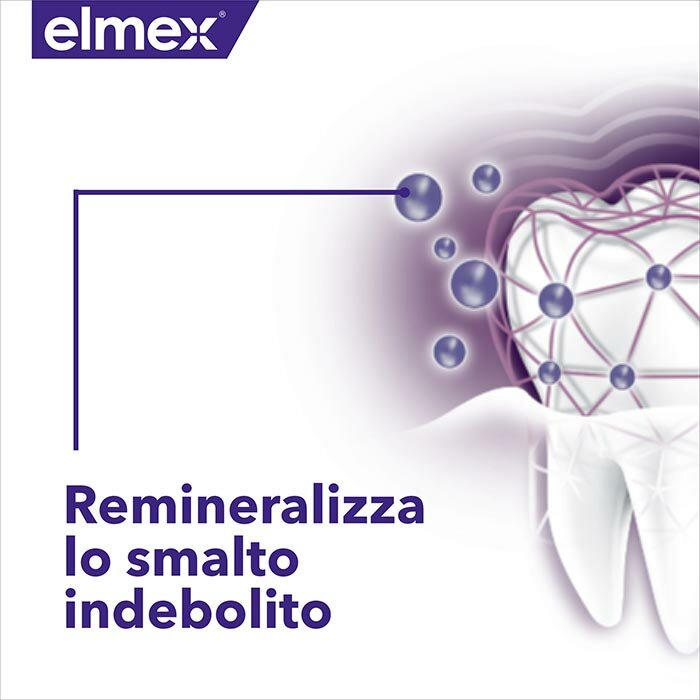 Elmex Dentifricio Professional Opti-Smalto Sigilla e Rinforza 75 ml
