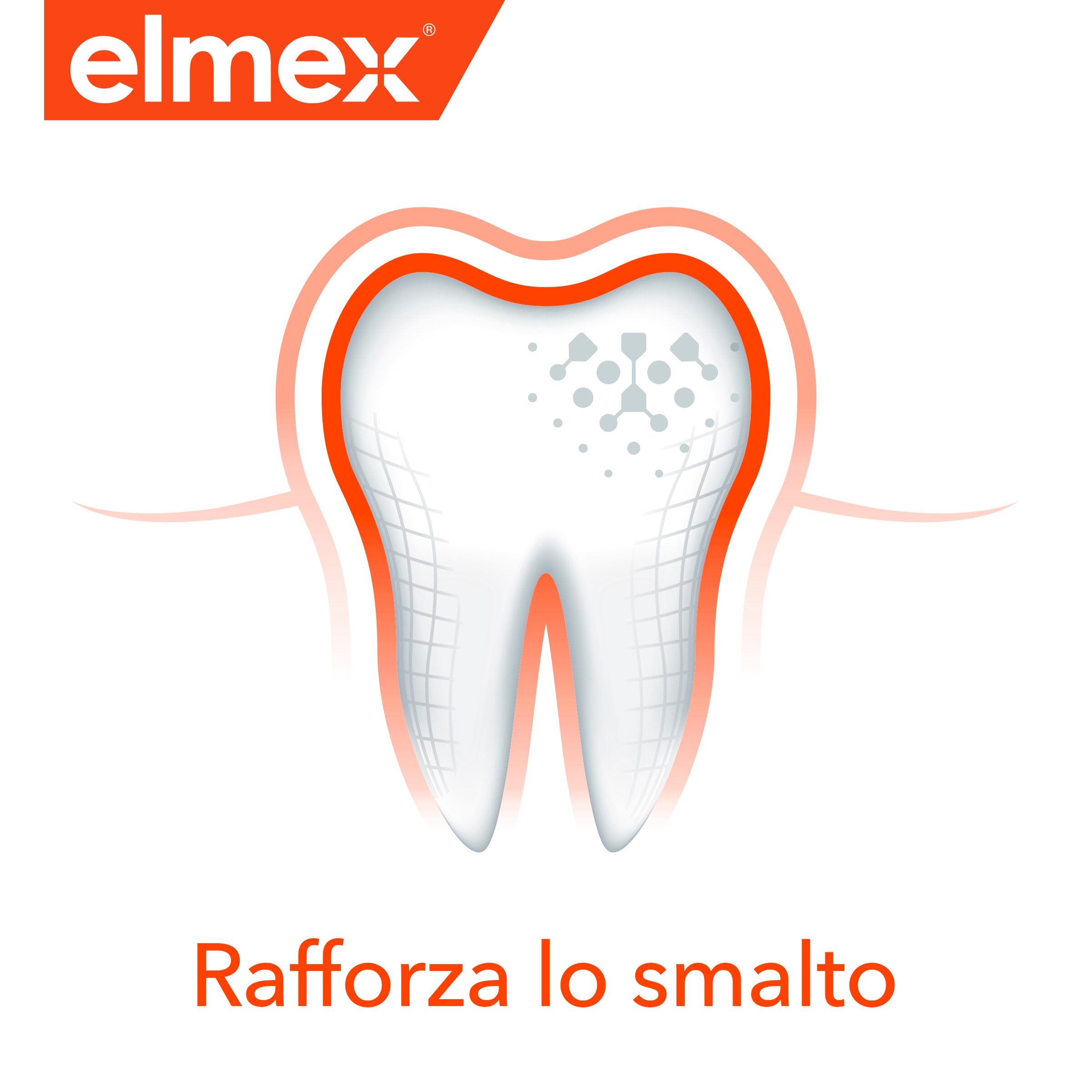 Elmex Dentifricio Protezione Carie 2x75 ml