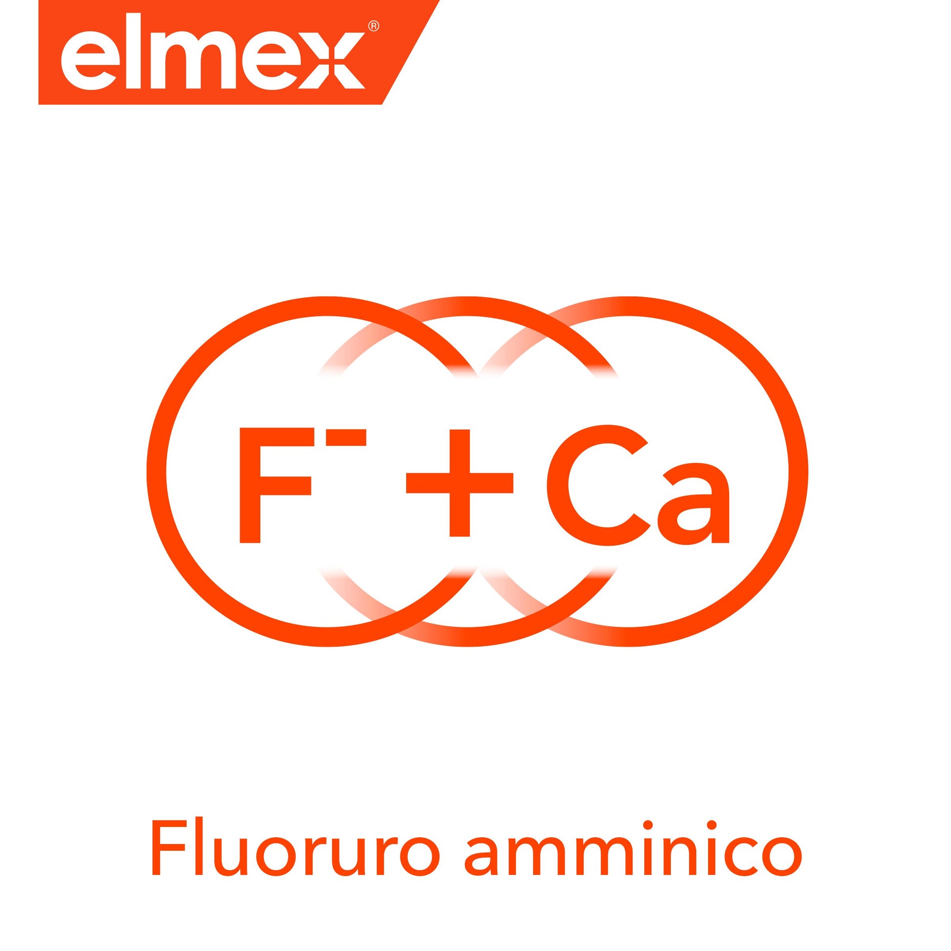 Elmex Dentifricio Protezione Carie 2x75 ml