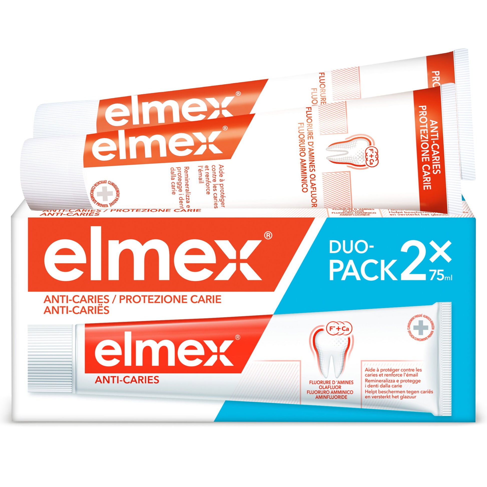 Elmex Dentifricio Protezione Carie 2x75 ml