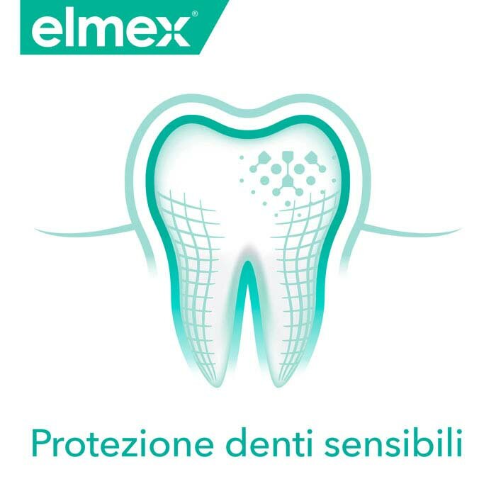 Elmex Dentifricio Sensitive Denti Sensibili 2x75 ml