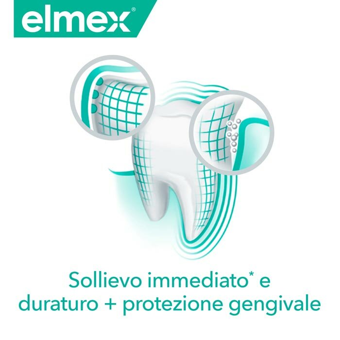 Elmex Dentifricio Sensitive Professional Ripara e Previene 75 ml
