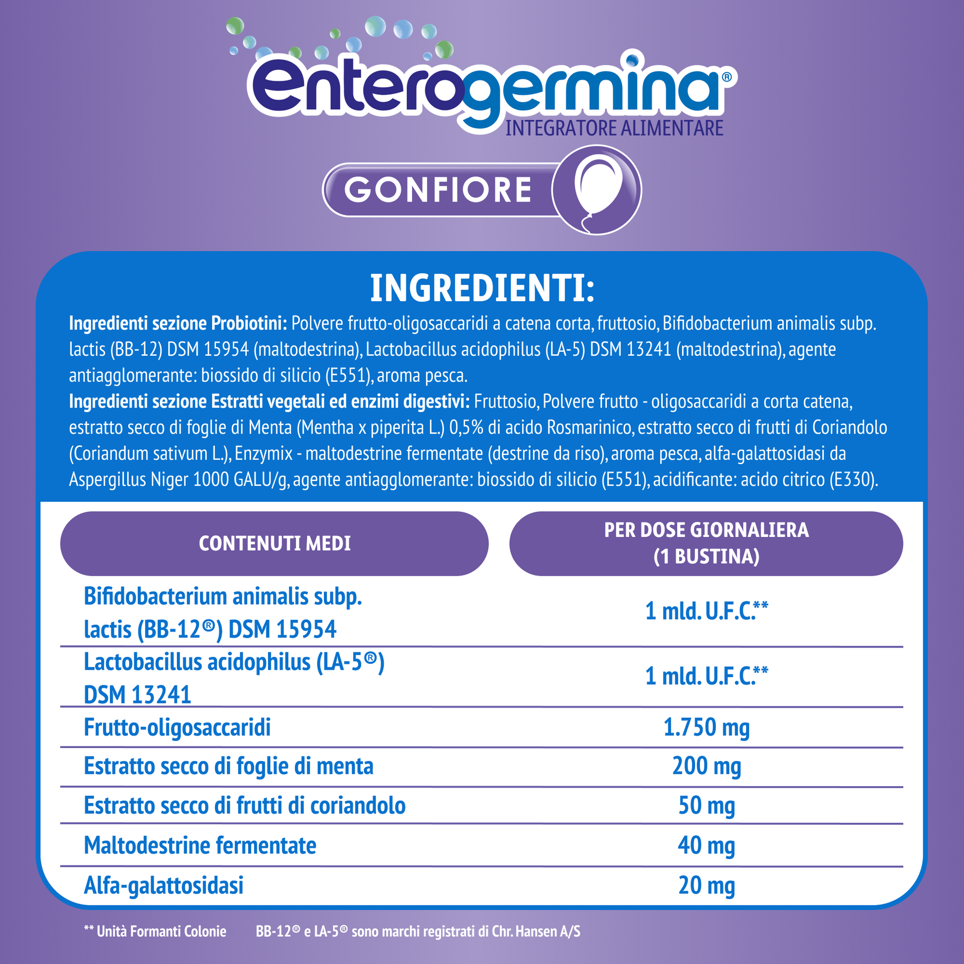 Enterogermina Gonfiore Addominale Tripla Azione 10 Bustine