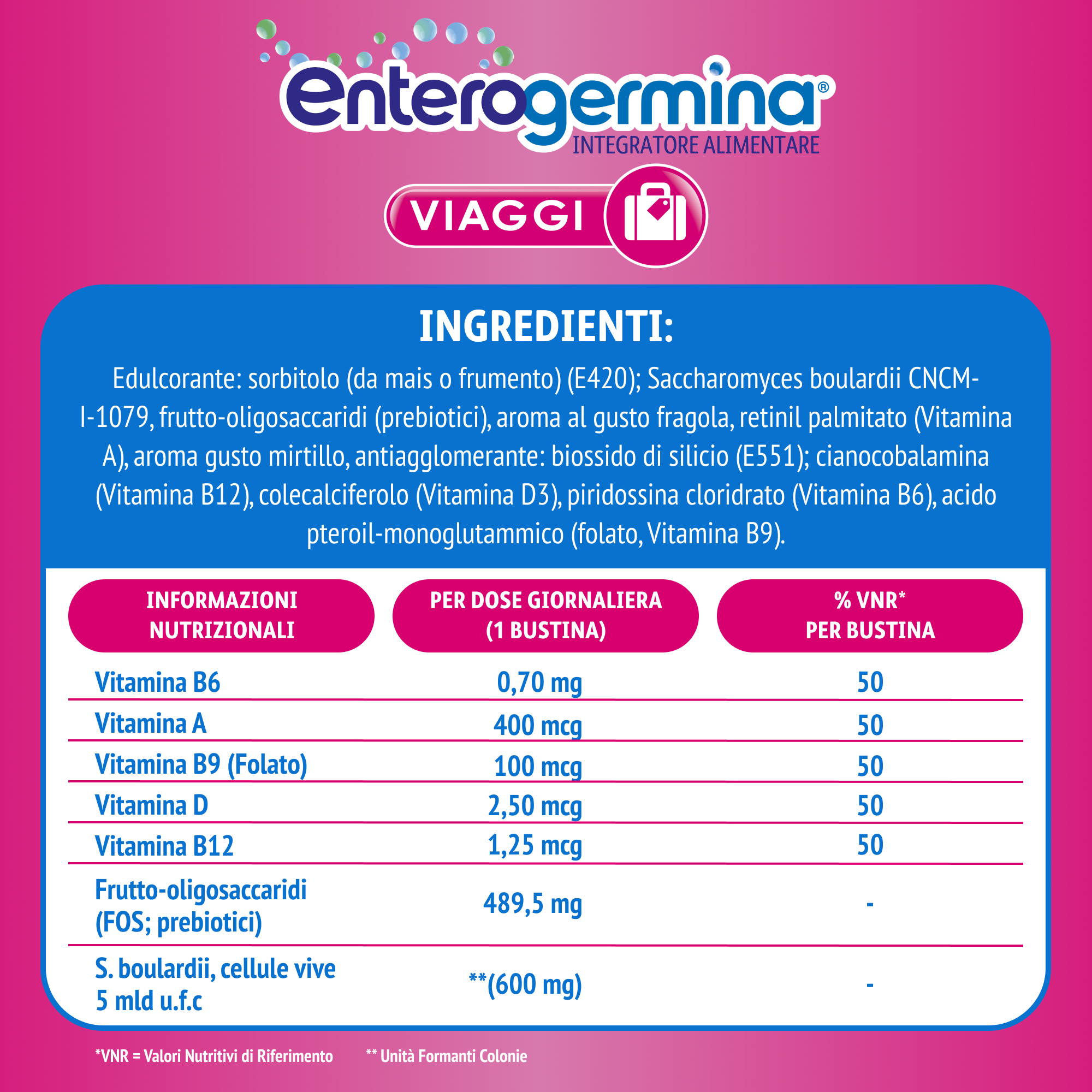 Enterogermina Viaggi Contro Diarrea del Viaggiatore 12 Bustine