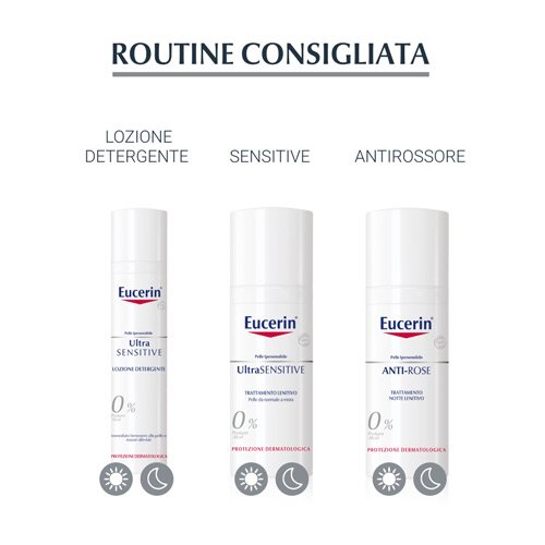 Eucerin Anti-Rose Trattamento Giorno Neutralizzante SPF25 50 ml