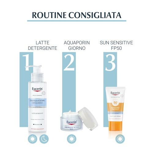 Eucerin AQUAporin ACTIVE Crema Rinfrescante Rich 50 ml