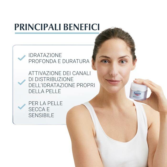 Eucerin AQUAporin ACTIVE Crema Rinfrescante Rich 50 ml