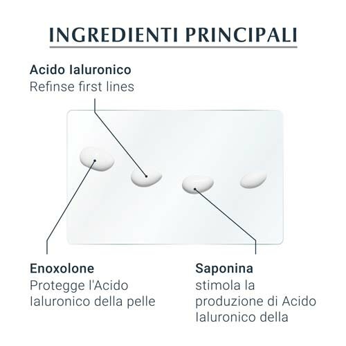 Eucerin Hyaluron-Filler Contorno Occhi 15 ml