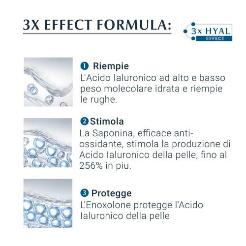Eucerin Hyaluron-Filler Contorno Occhi 15 ml