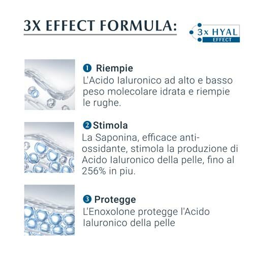 Eucerin Hyaluron-Filler Crema Notte 50 ml