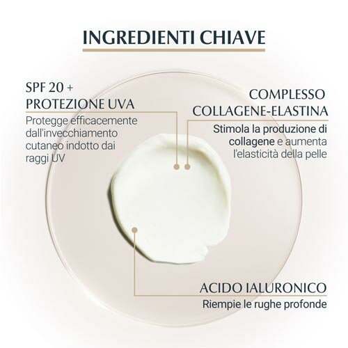 Eucerin hyaluron-filler + elasticity contorno occhi spf 15 15 ml