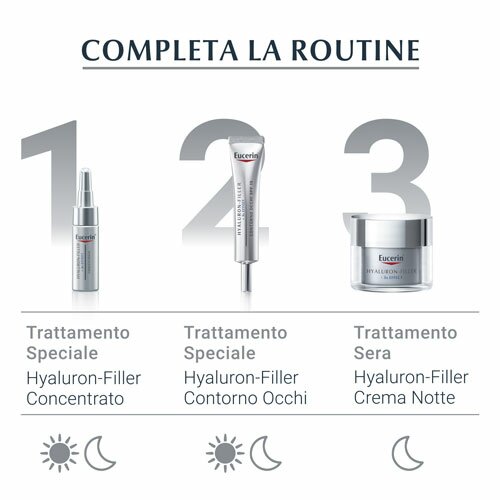 Eucerin Hyaluron-Filler Giorno Crema per Pelle Secca 50 ml
