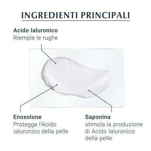 Eucerin Hyaluron-Filler Giorno Crema per Pelle Secca 50 ml
