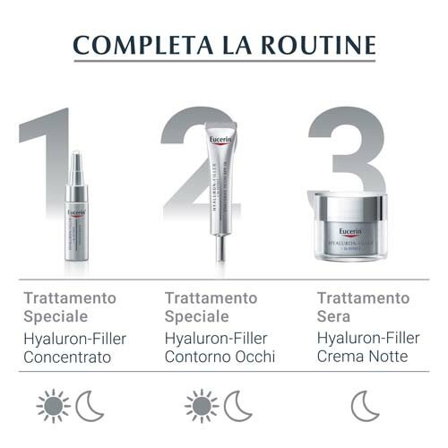 Eucerin Hyaluron-Filler Giorno Pelle Normale e Mista 50 ml