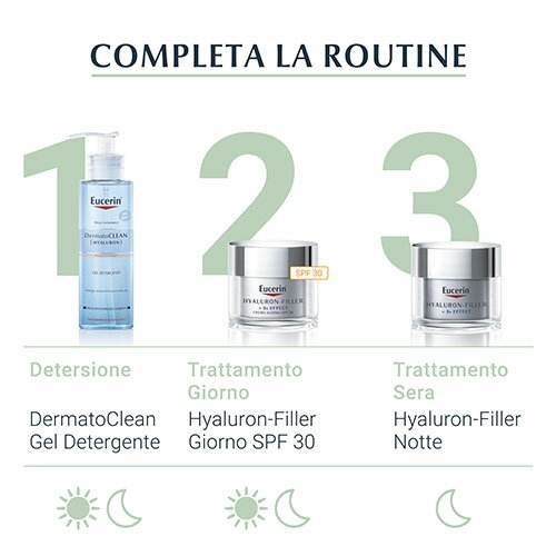 Eucerin hyaluron-filler siero perfezionatore 30 ml