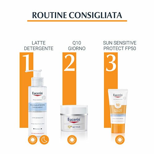 Eucerin Q10 Active Crema Giorno per Pelle Secca 50 ml