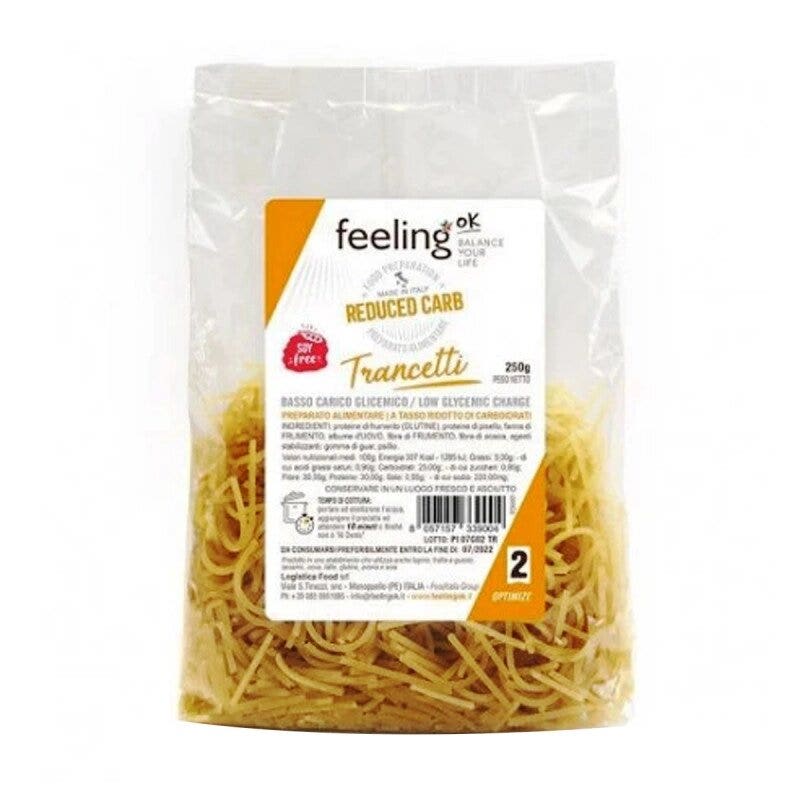 Feeling ok trancetti optimize