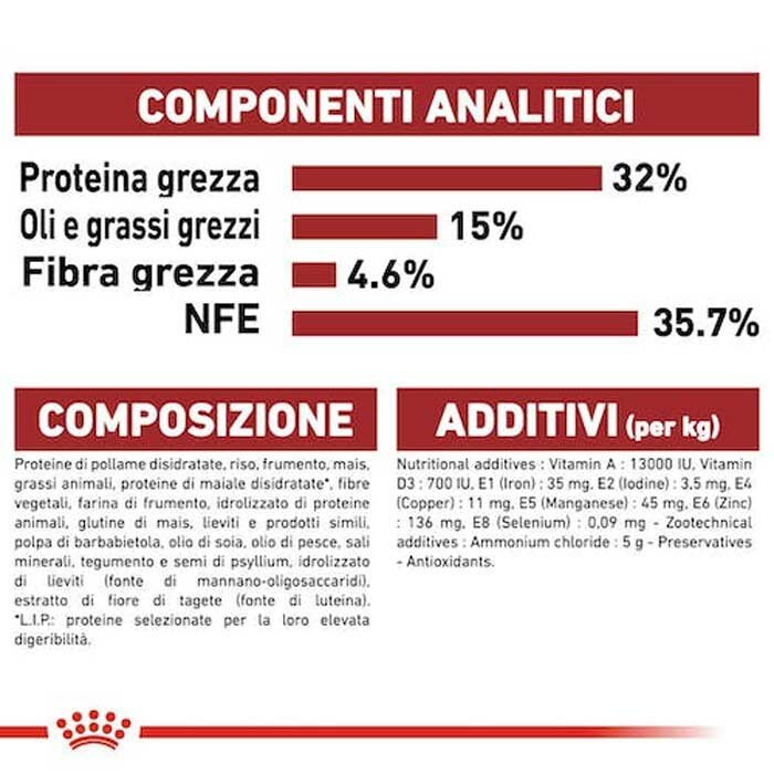 Feline Health Nutrition FIT-32 Mantenimento del Peso 400g