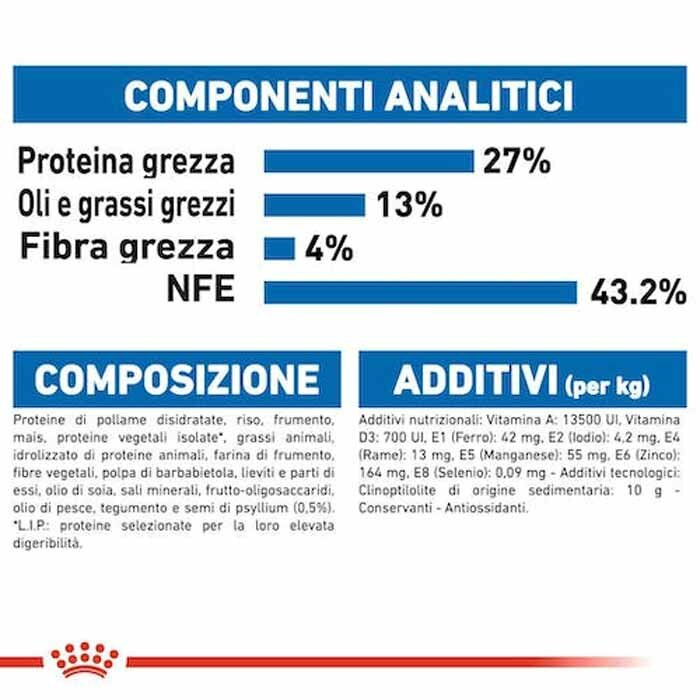 Feline Health Nutrition Indoor 27 Mangime Secco per Gatto 400g