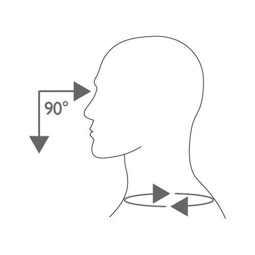 Gibaud Ortho Collare Cervicale Morbido Medio Misura 3