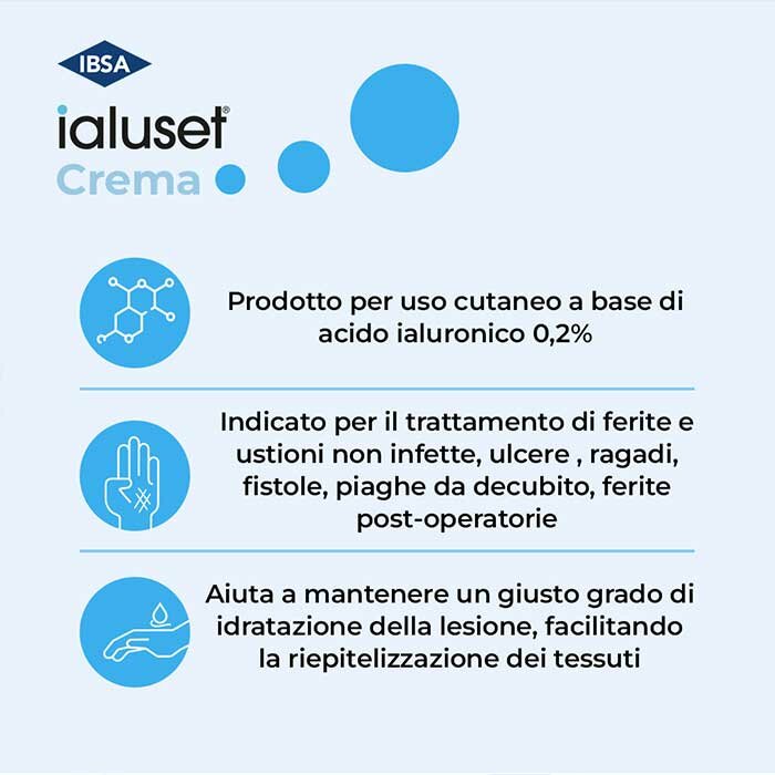 Ialuset Crema Trattamento Ferite Non Infette Tubo 25 g