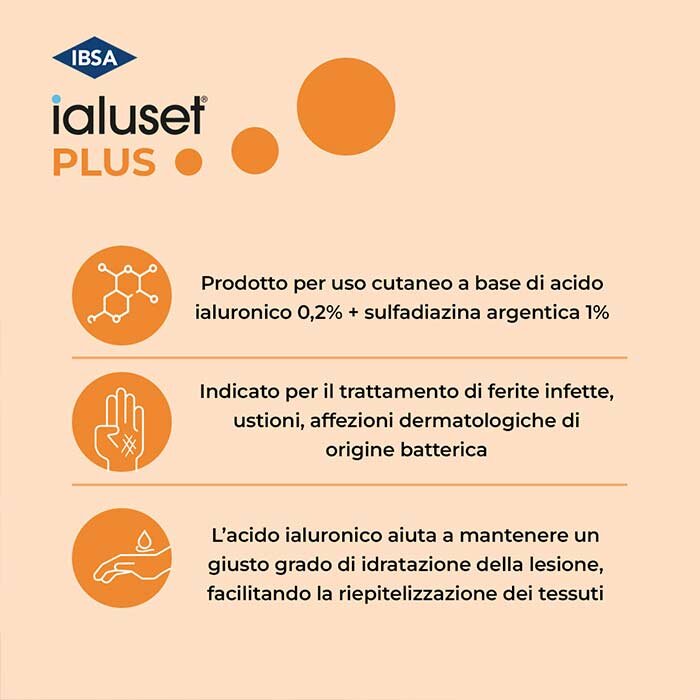 Ialuset Plus Crema Ferite e Ustioni Infette 25 g