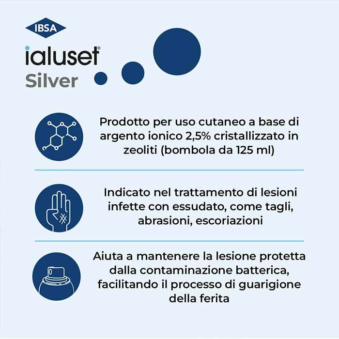 Ialuset Silver Spray Trattamento Lesioni Cutanee 125 ml