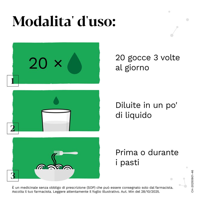 Iberogastadvance gocce orali liquido 1 flacone in vetro da 100 ml con applicatore contagocce
