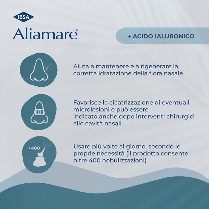 Ibsa Aliamare Spray Nasale Soluzione Isotonica 100 ml