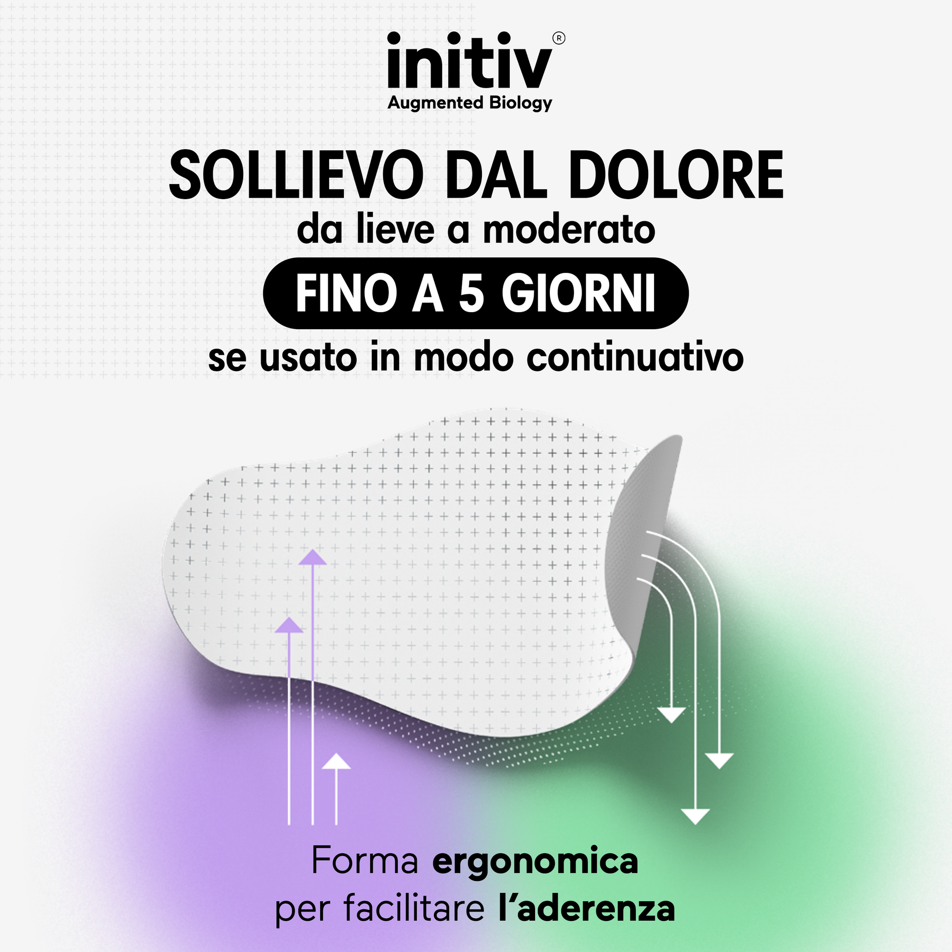 Initiv cerotti spalla dolori muscolari da lievi a moderati senza medicinali 3 pezzi