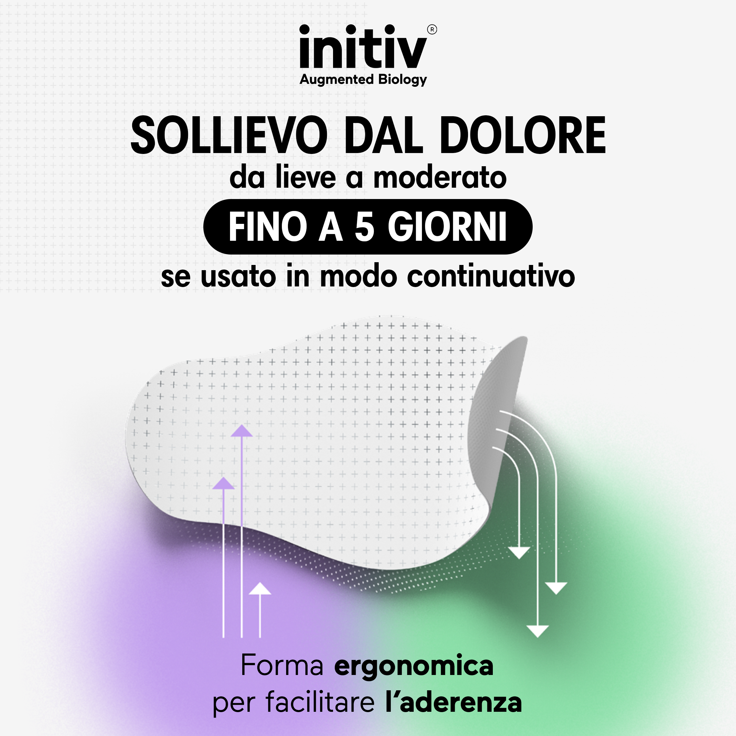 Initiv cerotti spalla dolori muscolari da lievi a moderati senza medicinali 3 pezzi