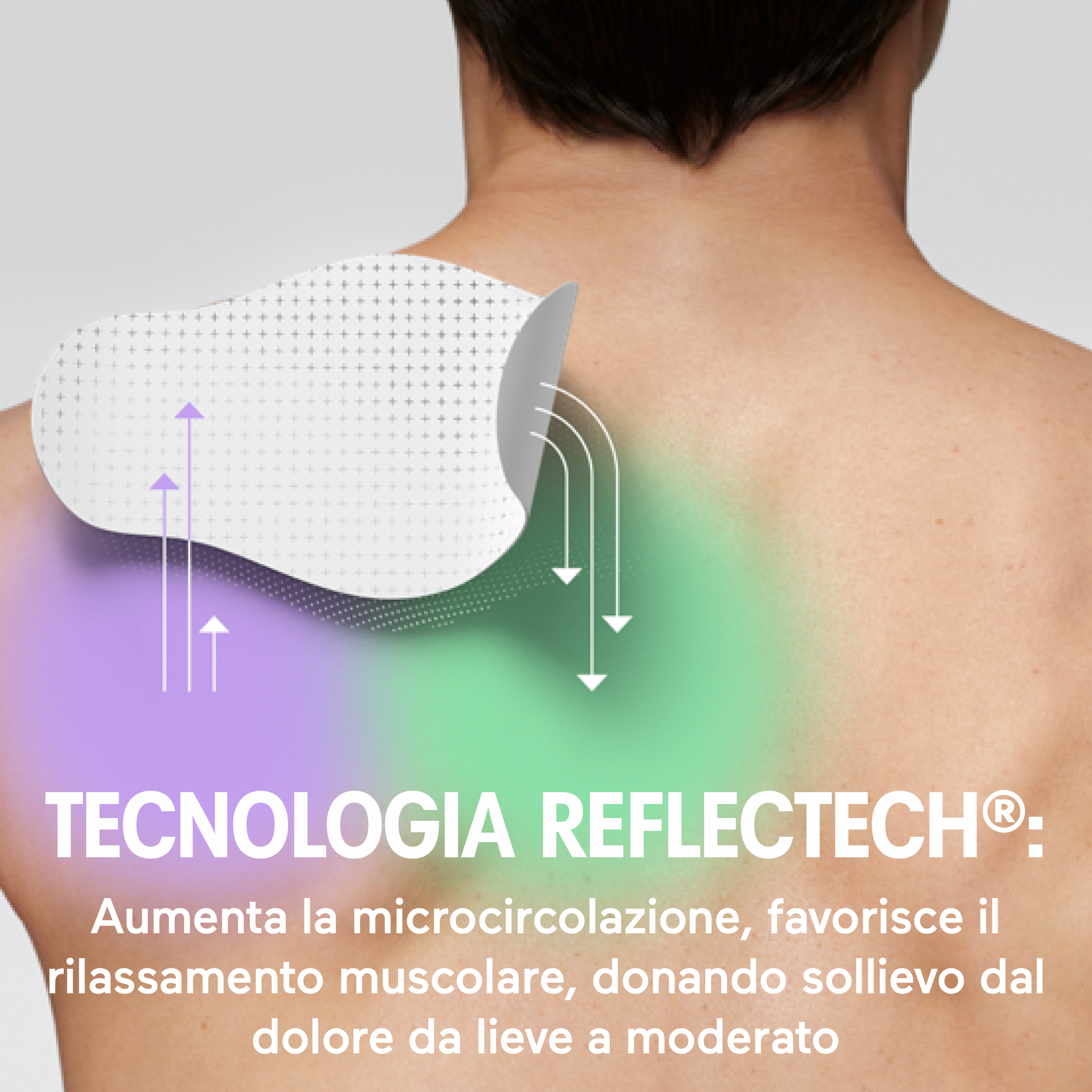Initiv cerotti spalla dolori muscolari da lievi a moderati senza medicinali 3 pezzi