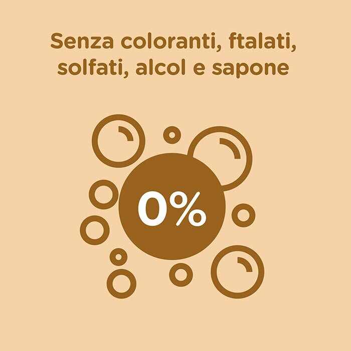 Johnson’s Baby Pure Protect Sapone Mani Per Bambini 300ml