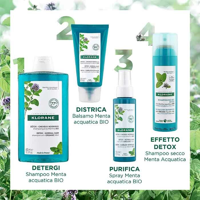 Klorane Shampoo Secco Detox alla Menta Acquatica Bio 150 ml