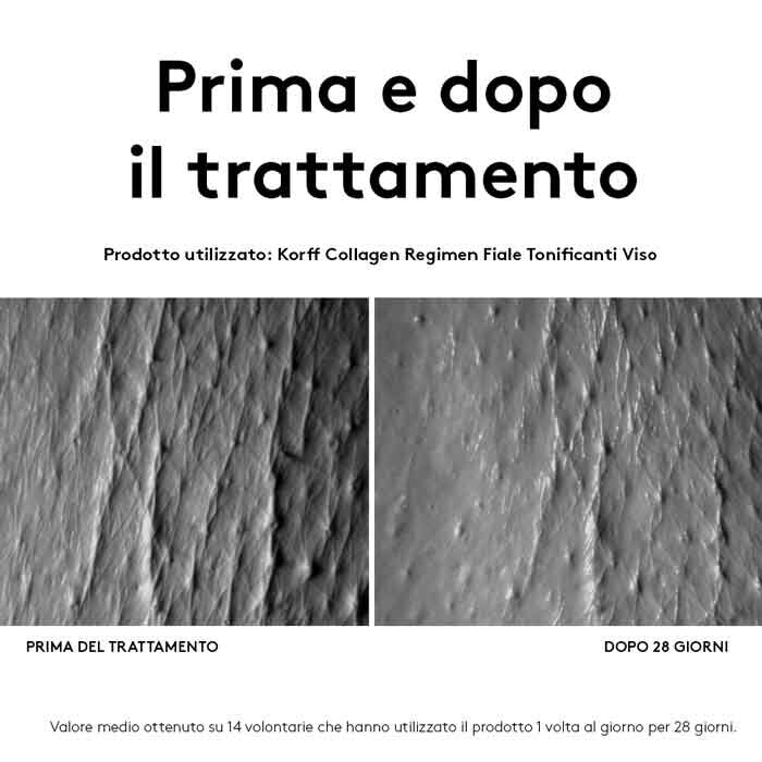 Korff collagen age filler fiale 7 giorni 7x1ml