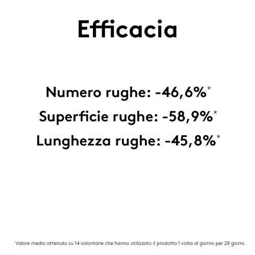 Korff collagen age filler fiale 7 giorni 7x1ml