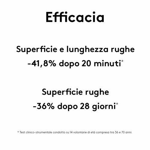 Korff Collagen Agefiller Contorno Occhi e Labbra 15ml
