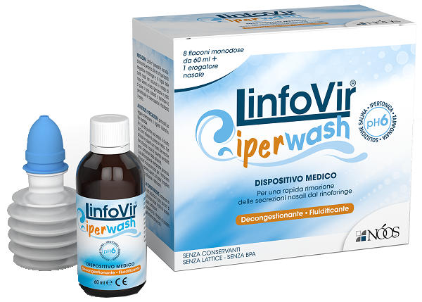 Linfovir iperwash soluzione sal iper