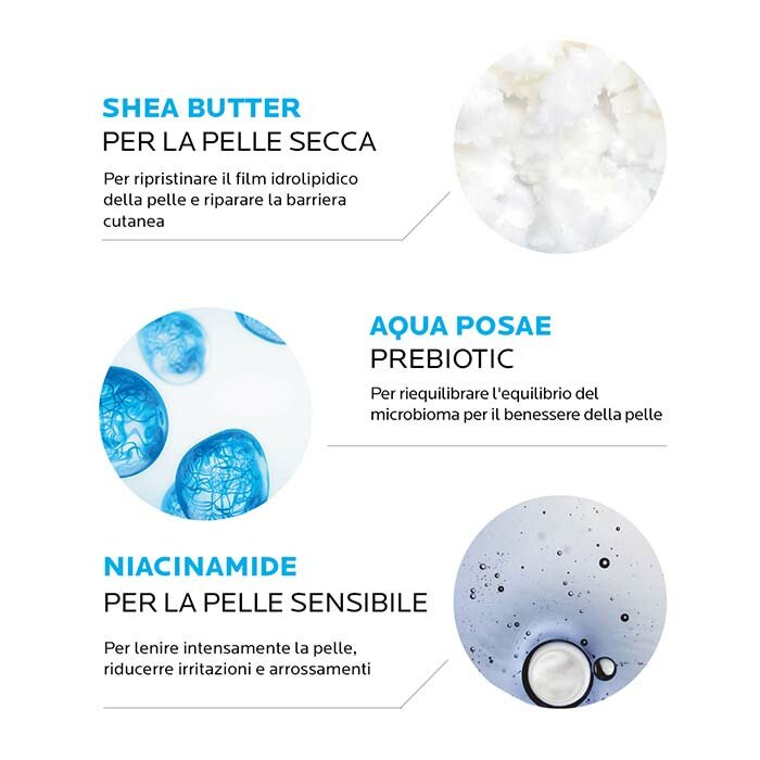 Lipikar Syndet AP+ Crema Lavante Anti-Prurito 400 ml