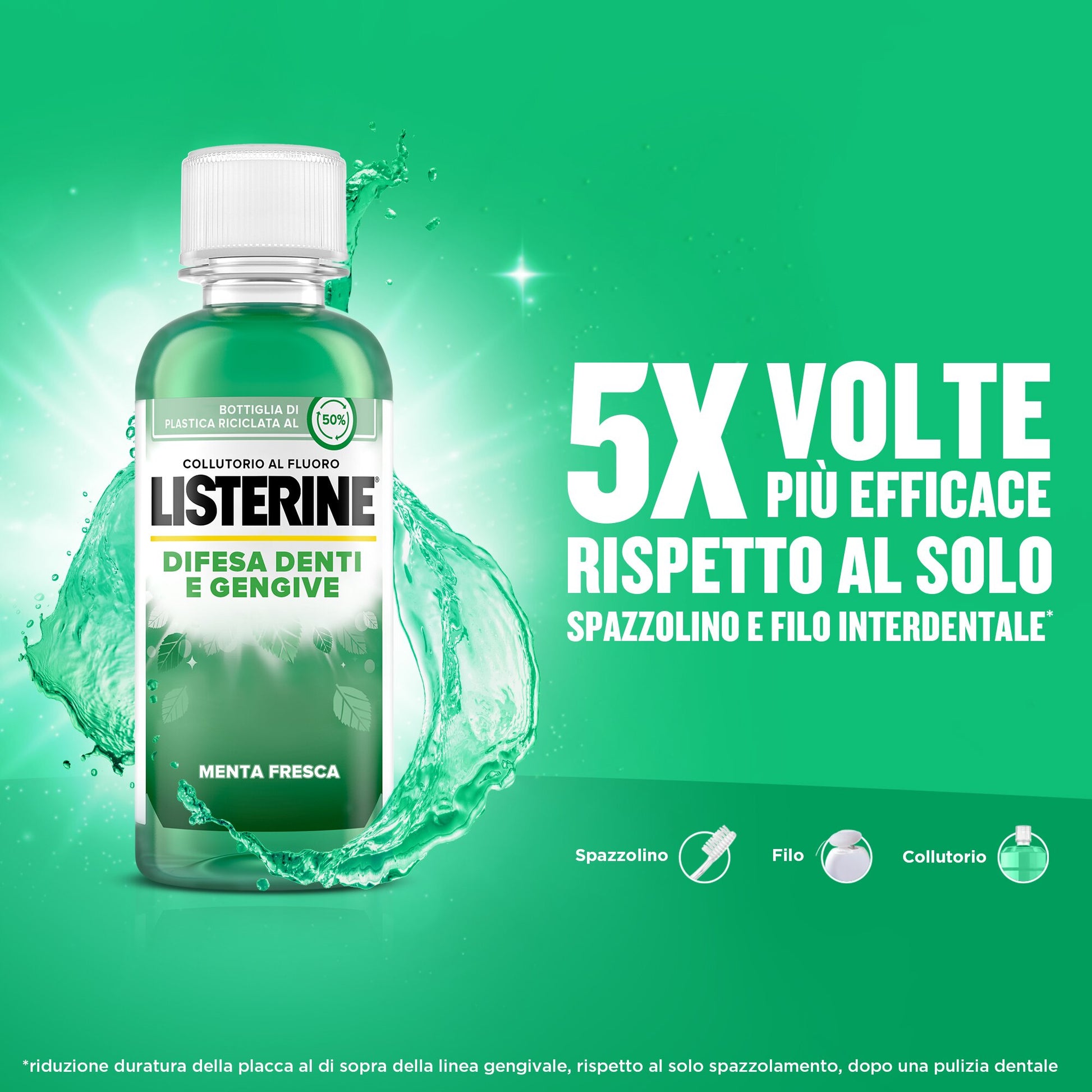 Listerine Collutorio Difesa Denti e Gengive 95 ml