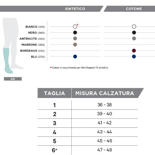 Man'Support Cotone 18 Gambaletto 18 Mmhg Colore Blu Taglia 3