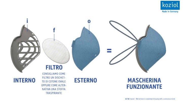 Mascherina lavabile ecosostenibile colore grigio koziol