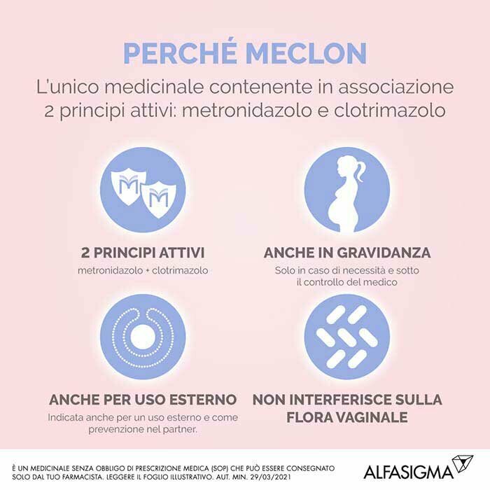 Meclon crema vaginale antimicotica antibatterica 30g+6 applicatori