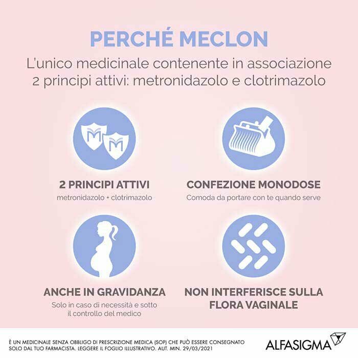 Meclon Ovuli vaginali 100 mg + 500 mg Metronidazolo