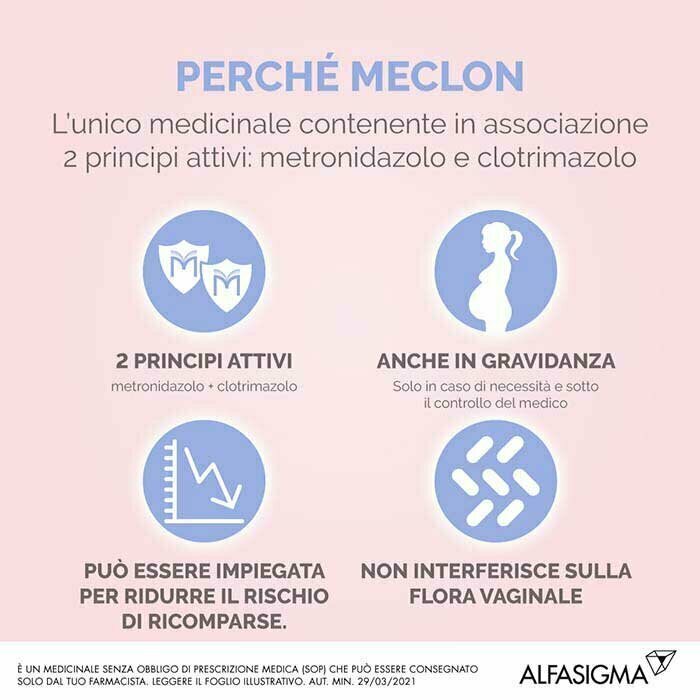 Meclon Soluzione Vaginale Antimicotica e Antibatterica 5 flaconi