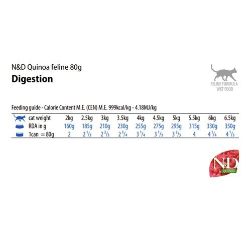 N&D Quinoa Digestion Gatto Alimento Dietetico Completo Umido 80g