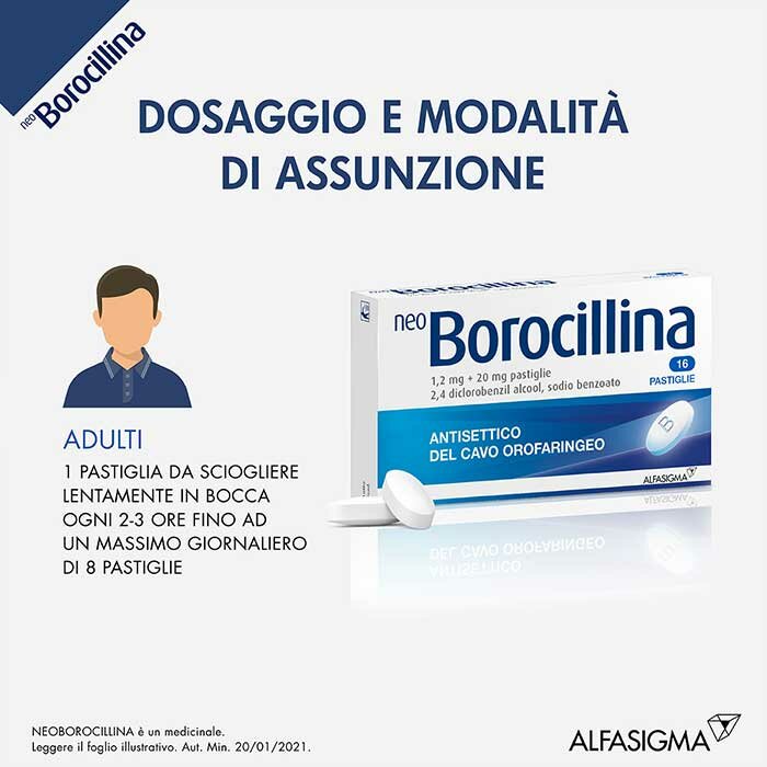 Neo Borocillina 1,2mg +20mg Antisettico Cavo Orofaringeo 16 Pastiglie
