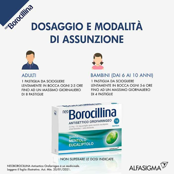 Neo Borocillina Antisettico Orofaringeo 16 Pastiglie Mentolo Eucaliptolo