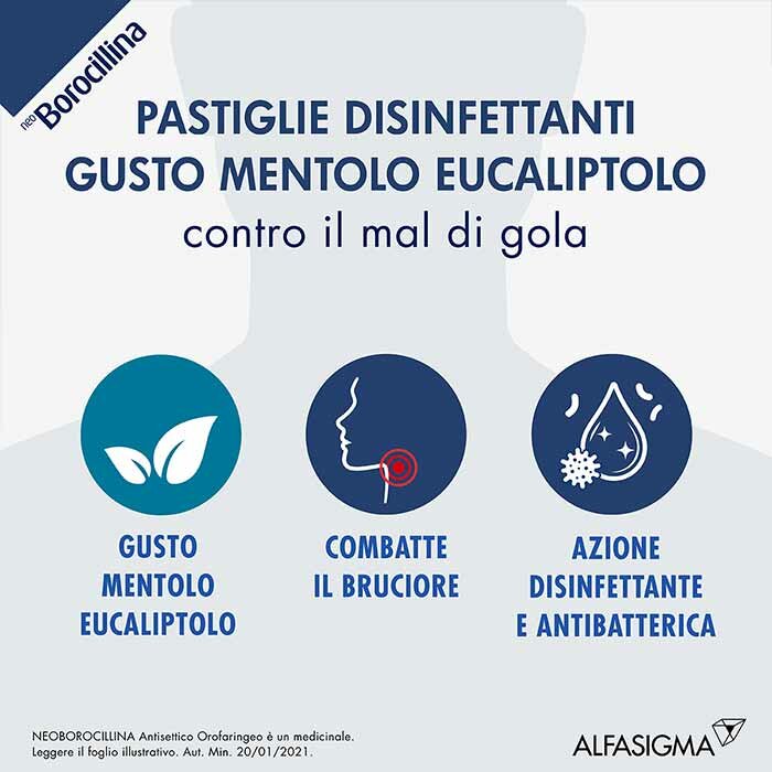 Neo Borocillina Antisettico Orofaringeo 16 Pastiglie Mentolo Eucaliptolo