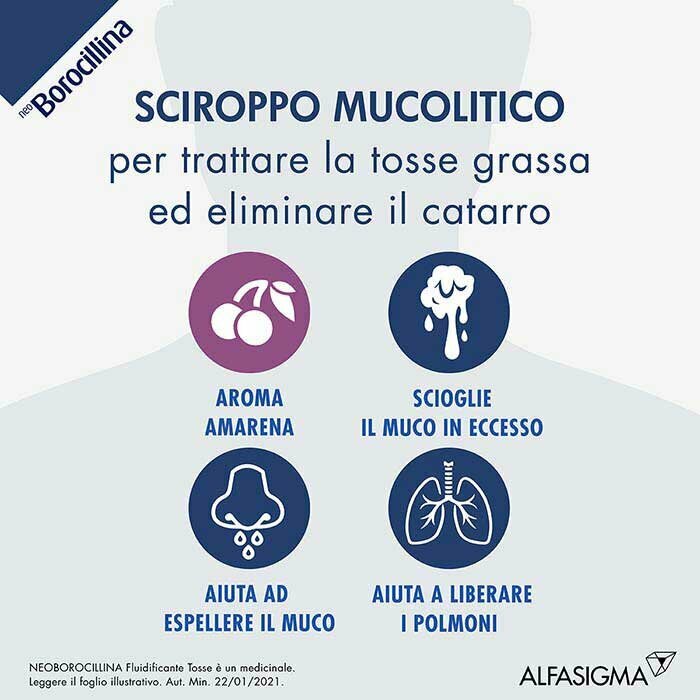 Neoborocillina Fluidificante Tosse Sciroppo  200 ml